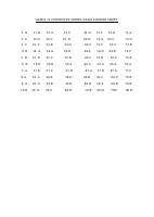 CHEMISTRY MODEL ANSWER.docx